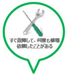 すぐに故障して、何度も修理依頼をしたことがある