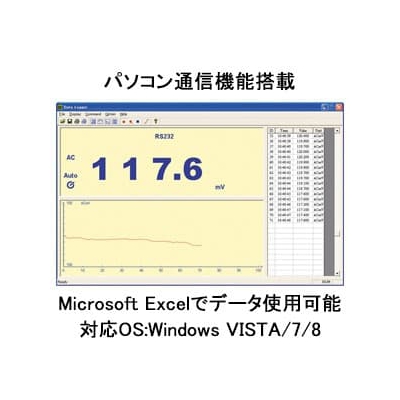 マザーツール PC対応デジタルマルチメータ 直流・交流電圧/直流・交流電流/抵抗/静電容量/周波数/デューティー比  MT-4520 画像2