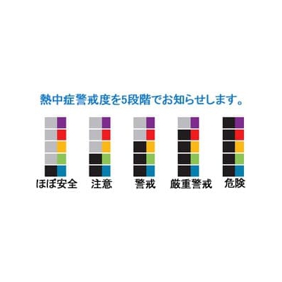 マザーツール 熱中症警戒表示付温湿度計 警戒度5段階表示 壁掛け用フック穴・スタンド付  MT-874 画像2