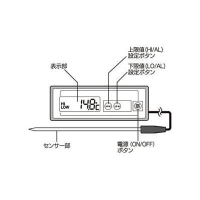 マザーツール 頑強型小型温度計 サーミスタ検知方式 強力マグネット付  MT-132 画像2