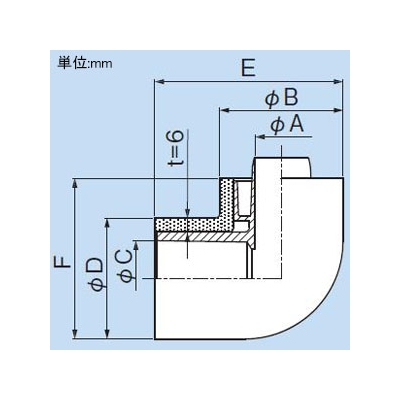 因幡電工 VP管エルボ VP管接続用 φ20 DSH-20N用パーツ 保温材付  DSH-20NED 画像3