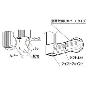 パナソニック 《スッキリダクト Rシリーズ》 壁面取出しカバー Pタイプ ホワイト  DAR275S 画像2