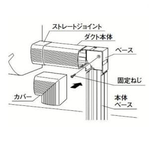 パナソニック 《スッキリダクト Rシリーズ》 フラットエルボ ホワイト  DAR3175S 画像2