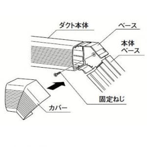 パナソニック 《スッキリダクト Rシリーズ》 45フラットエルボ ホワイト  DAR3275S 画像2