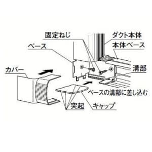 パナソニック 《スッキリダクト Rシリーズ》 ツイストジョイント ホワイト  DAR3375S 画像2