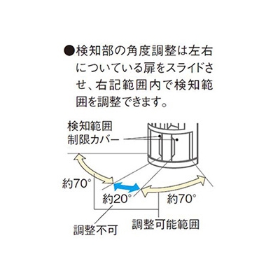 パナソニック 熱線センサ付自動スイッチ親器 《かってにスイッチ》 壁取付 4線配線式 3A ウォームシルバー  WTX1411SK 画像3