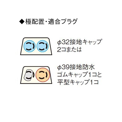 パナソニック フル接地防水ダブルコンセント 抜け止め式・アースターミナル付 露出・埋込両用 15A 125V ブラウン  WK4105AK 画像2