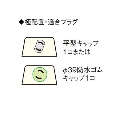 パナソニック アースターミナル付フル防水コンセント 抜け止め式・アースターミナル付 1コ用 露出・埋込両用 15A 125V ブラウン  WK21119A 画像2