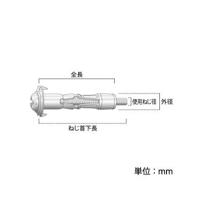 JAPPY ボードアンカー 中空壁用 適応板厚9～13mm 40本入  BA412-JP 画像2