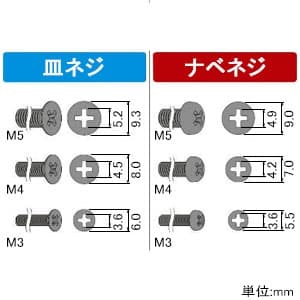 エンジニア ネジバズーカ ネジ外し専用工具セット ドライバータイプ  DBZ-55B 画像2