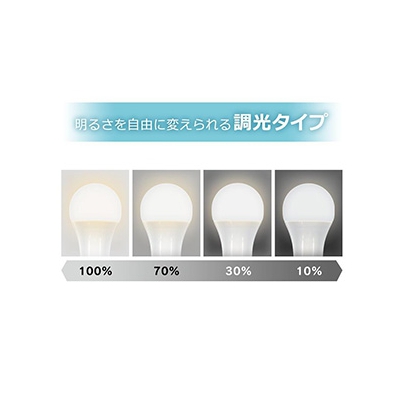 Yazawa公式卸サイト Led電球 スマートスピーカー対応 一般電球タイプ 一般電球60形相当 広配光タイプ 調光対応 電球色 E26口金 Lda9l G D 86aitg アイリスオーヤマ ヤザワオンライン Yazawa公式卸サイト Led電球 スマートスピーカー対応 一般電球タイプ 一般電球60形相当 広配光タイプ 調光対応 電球色 E26口金 Lda9l G D 86aitg アイリスオーヤマ ヤザワオンライン