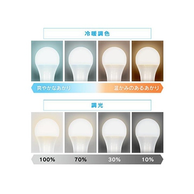 Yazawa公式卸サイト Led電球 スマートスピーカー対応 一般電球タイプ 一般電球60形相当 広配光タイプ 調光対応 冷暖調色タイプ 昼光色 電球色 E26口金 Lda9d L G D 86aitg アイリスオーヤマ ヤザワオンライン Yazawa公式卸サイト Led電球 スマートスピーカー対応 一般電球タイプ 一般電球60形相当 広配光タイプ 調光対応 冷暖調色タイプ 昼光色 電球色 E26口金 Lda9d L G D 86aitg アイリスオーヤマ ヤザワオンライン