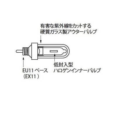 ウシオライティング 低封入圧二重管型ハロゲンランプ 85W EU11口金  JDW110V85WGS/K(EU11) 画像5