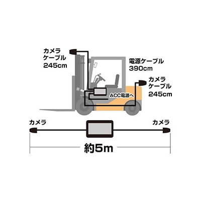 サンコー ドライブレコーダー フォークリフト・建機用 12V・24V対応 SDカード32GB付  DVRFCONS 画像2