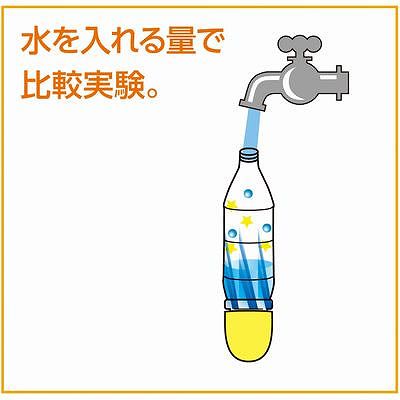 アーテック 【水圧・気圧】超飛距離ペットボトルロケットキット  55771 画像7