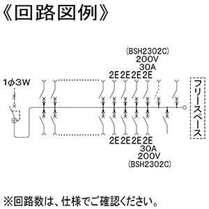 パナソニック 住宅用分電盤 《コスモパネル》 太陽光発電・エコキュート・電気温水器・IH対応 露出・半埋込両用形 14+1+1 主幹100A リミッタースペースなし フリースペース付  BQEF810141C3 画像2
