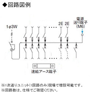 パナソニック 住宅分電盤 《スマートコスモ》 レディ型 創エネ対応 家庭用燃料電池システム/ガス発電・給湯暖冷房システム対応 18+2 主幹60A  BHR86182G 画像2