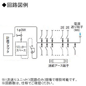 パナソニック 住宅分電盤 《スマートコスモ》 マルチ通信型 創エネ対応 太陽光発電システム対応 10+2 主幹40A  BHM34102J 画像2