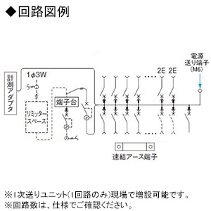 パナソニック 住宅分電盤 《スマートコスモ》 マルチ通信型 創エネ対応 ダブル発電対応 18+2 主幹40A  BHM34182GJ 画像2