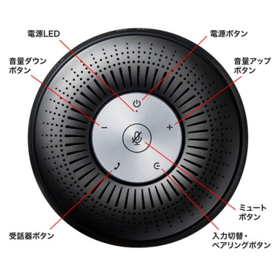 サンワサプライ Bluetooth会議スピーカーフォン  MM-BTMSP1 画像6