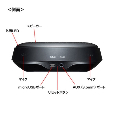 サンワサプライ Bluetooth会議スピーカーフォン  MM-BTMSP1 画像7