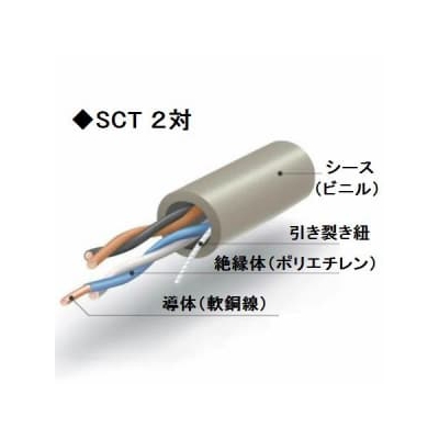 伸興電線 電子ボタン電話用ケーブル 0.4mm 3対 200m巻  SCT0.4×3P×200m 画像2