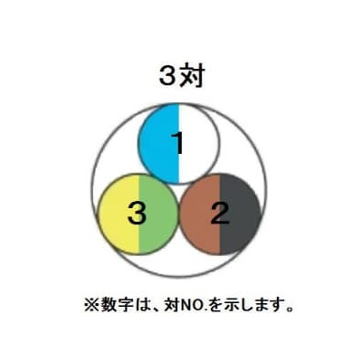 伸興電線 電子ボタン電話用ケーブル 0.4mm 3対 200m巻  SCT0.4×3P×200m 画像3