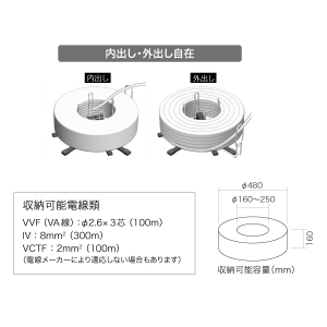 ジェフコム Vマワール 折りたたみ式 束巻収納可  VR-480BF 画像3