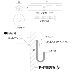 ジェフコム パットアンカー 中空壁用 10本入  AP-8 画像3