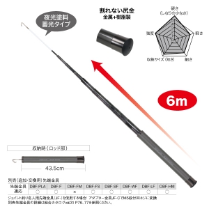 ジェフコム シルバーフィッシャー(プラス) 夜光塗料蓄光タイプ 長さ6m  DXF-6000 画像2