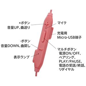 マクセル株式会社 ワイヤレスカナル型ヘッドホン 《+Fit》 Bluetooth??対応 パープル  MXH-BTC110PU 画像2