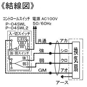 三菱 標準換気扇 窓枠据付専用 格子タイプ 羽根径20cm 電気式シャッター付  EX-20SC4 画像3