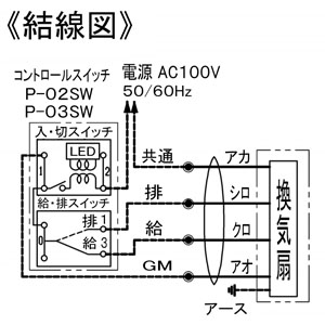 三菱 標準換気扇 窓枠据付専用 給排形 格子タイプ 羽根径25cm 電気式シャッター付  EX-25SC4-RK 画像3