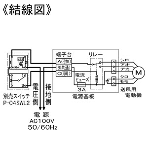 三菱 ダクト用ロスナイ 天井埋込形 フラット格子タイプ 準寒冷・温暖地仕様 24時間換気タイプ 埋込穴□395mm  VL-12ZJ2 画像4