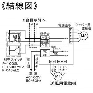 三菱 ダクト用ロスナイ 天井埋込形 フラットインテリアタイプ 埋込穴□395mm 電気式シャッター付  VL-100ZSD3 画像4