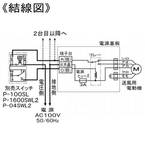 三菱 ダクト用ロスナイ 天井埋込形 フラット格子タイプ 埋込穴□395mm  VL-100ZSK3 画像4