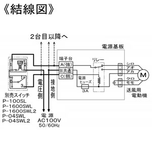 三菱 ダクト用ロスナイ 天井埋込形 フラットインテリアタイプ 埋込穴366×522mm  VL-120Z3 画像4