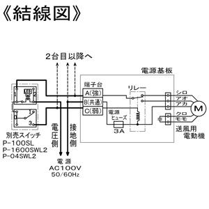 三菱 ダクト用ロスナイ 天井埋込形 フラットインテリアタイプ 埋込穴□395mm  VL-130ZS3 画像4