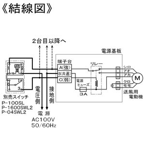 三菱 ダクト用ロスナイ 天井埋込形 フラット格子タイプ 埋込穴□395mm  VL-130ZSK3 画像4