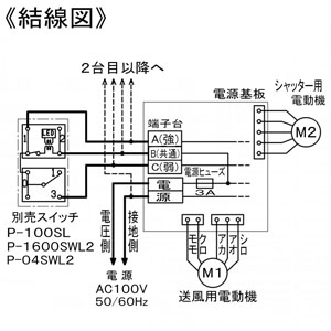 三菱 ダクト用ロスナイ 天井埋込形 フラット格子タイプ 埋込穴□395mm 電気式シャッター付  VL-150ZSDK3 画像4