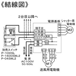 三菱 ダクト用ロスナイ 天井埋込形 フラットインテリアタイプ 埋込穴□395mm 急速排気機能・電気式シャッター付  VL-200ZSD3 画像4