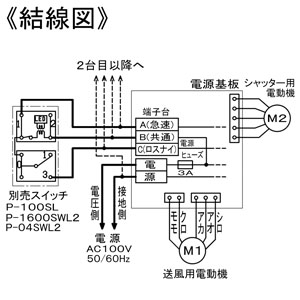 三菱 ダクト用ロスナイ 天井埋込形 フラット格子タイプ 埋込穴□395mm 急速排気機能・電気式シャッター付  VL-200ZSDK3 画像4