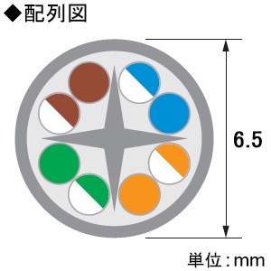 ELECOM(エレコム) LANケーブル スタンダードタイプ CAT6A対応 ヨリ線 ツメ折れ防止タイプ 環境配慮パッケージ 長さ3m レッド  LD-GPAT/RD3/RS 画像2