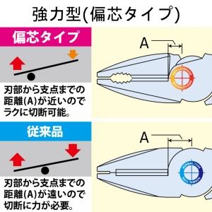 フジ矢 電工強力ペンチ(エラストマー・カバー付)  265HGK-185 画像4