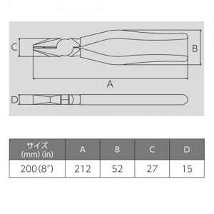 フジ矢 ペンチ(成型カバー付)  265A-200 画像6