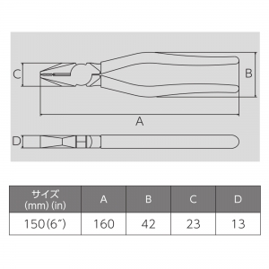 フジ矢 ペンチ(樹脂カバー付)  265B-150 画像5