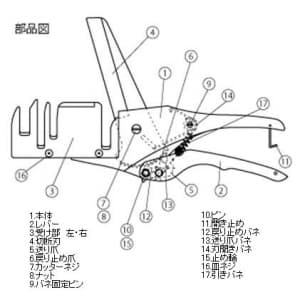 フジ矢 エアコンダクトカッター  VD2100 画像2