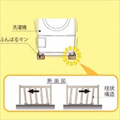 因幡電機 洗濯機用防振かさ上げ台 ふんばるマン 1セット4個入り  OP-SG600 画像2