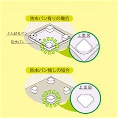 因幡電機 洗濯機用防振かさ上げ台 ふんばるマン 1セット4個入り  OP-SG600 画像3