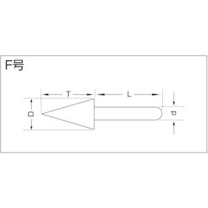 ナニワ研磨  NP-2535